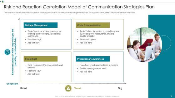Risk_Communication_Strategies_Ppt_PowerPoint_Presentation_Complete_Deck_With_Slides_Slide_12.jpg