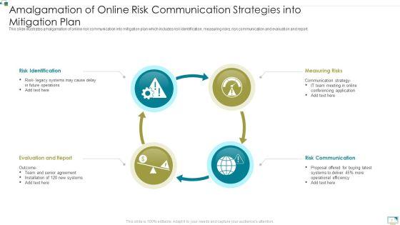 Risk_Communication_Strategies_Ppt_PowerPoint_Presentation_Complete_Deck_With_Slides_Slide_7.jpg