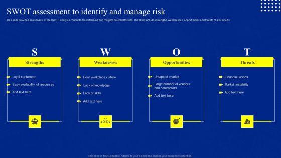 Risk_Control_And_Surveillance_SWOT_Assessment_To_Identify_And_Manage_Risk_Professional_PDF_Slide_1.jpg