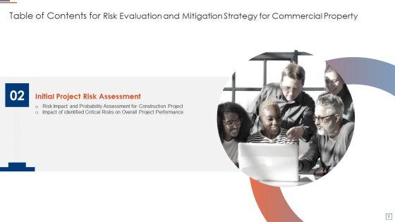 Risk_Evaluation_And_Mitigation_Strategy_For_Commercial_Property_Ppt_PowerPoint_Presentation_Complete_Deck_With_Slides_Slide_8.jpg
