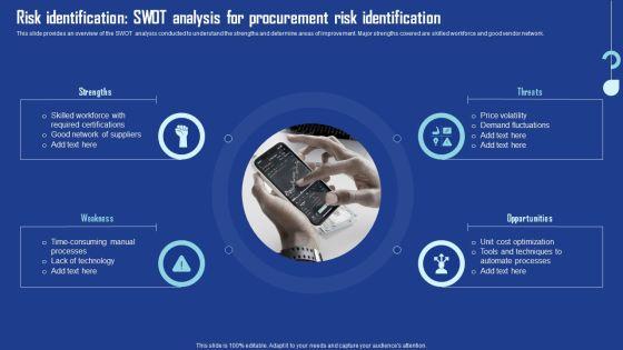 Risk_Identification_Swot_Analysis_Procurement_Risk_Identification_Sample_PDF_Slide_1.jpg
