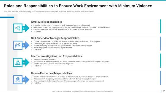 Risk_Management_For_Organization_Essential_Assets_Ppt_PowerPoint_Presentation_Complete_Deck_With_Slides_Slide_27.jpg