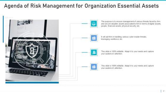 Risk_Management_For_Organization_Essential_Assets_Ppt_PowerPoint_Presentation_Complete_Deck_With_Slides_Slide_2.jpg