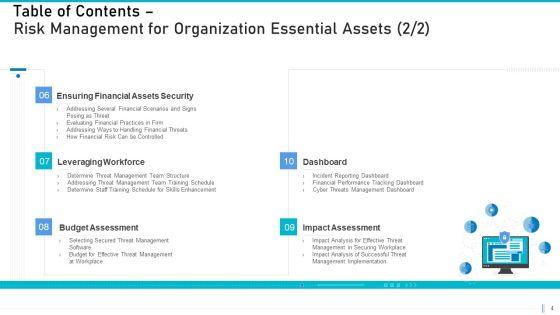 Risk_Management_For_Organization_Essential_Assets_Ppt_PowerPoint_Presentation_Complete_Deck_With_Slides_Slide_4.jpg