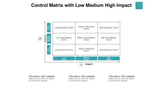 Risk_Management_Impact_Matrix_Knowledge_Ppt_PowerPoint_Presentation_Complete_Deck_Slide_3.jpg