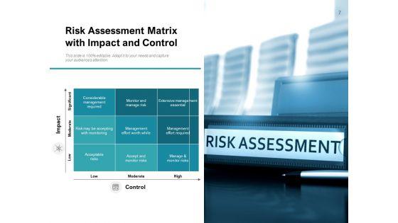 Risk_Management_Impact_Matrix_Knowledge_Ppt_PowerPoint_Presentation_Complete_Deck_Slide_7.jpg