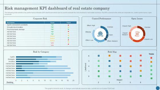 Risk_Management_KPI_Dashboard_Of_Real_Estate_Company_Managing_Commercial_Property_Risks_Elements_PDF_Slide_1.jpg