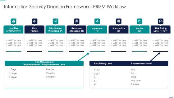 Risk_Management_Model_For_Data_Security_Information_Security_Decision_Framework_Prism_Diagrams_PDF_Slide_1.jpg