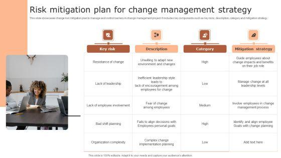 Risk_Mitigation_Plan_For_Change_Management_Strategy_Infographics_PDF_Slide_1.jpg