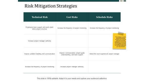 Risk_Mitigation_Strategies_Ppt_PowerPoint_Presentation_Inspiration_Images_Ppt_PowerPoint_Presentation_Infographics_Layout_Ideas_Slide_1.jpg