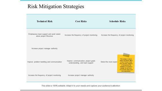 Risk_Mitigation_Strategies_Ppt_PowerPoint_Presentation_Pictures_Visual_Aids_Slide_1.jpg