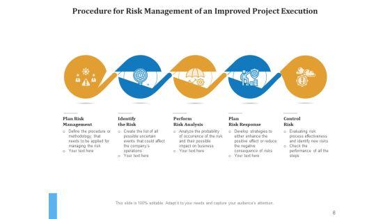 Risk_Optimization_Process_Planning_Business_Ppt_PowerPoint_Presentation_Complete_Deck_Slide_8.jpg