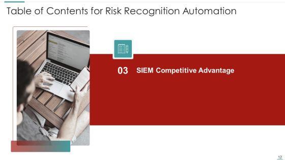 Risk_Recognition_Automation_Ppt_PowerPoint_Presentation_Complete_Deck_With_Slides_Slide_12.jpg