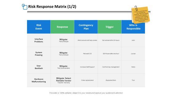 Risk_Response_Matrix_Planning_Ppt_PowerPoint_Presentation_Outline_Picture_Slide_1.jpg