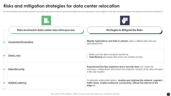 Risks_And_Mitigation_Strategies_For_Data_Center_Relocation_Ppt_PowerPoint_Presentation_File_Example_PDF_Slide_1.jpg