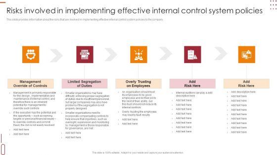 Risks_Involved_In_Implementing_Effective_Internal_Control_System_Policies_Brochure_PDF_Slide_1.jpg