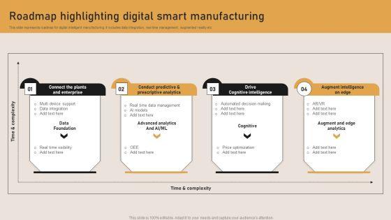 Roadmap_Highlighting_Digital_Smart_Manufacturing_Inspiration_PDF_Slide_1.jpg