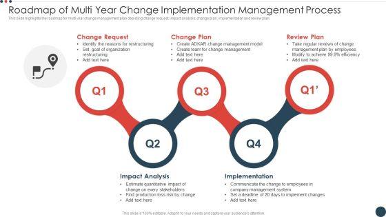 Roadmap_Of_Multi_Year_Change_Implementation_Management_Process_Slides_PDF_Slide_1.jpg