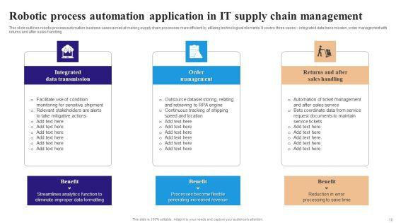 Robotic_Process_Automation_In_IT_Ppt_PowerPoint_Presentation_Complete_Deck_With_Slides_Slide_10.jpg