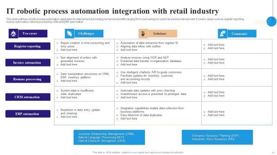 Robotic_Process_Automation_In_IT_Ppt_PowerPoint_Presentation_Complete_Deck_With_Slides_Slide_11.jpg