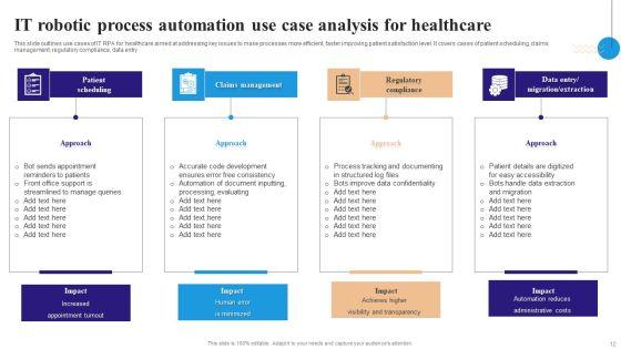 Robotic_Process_Automation_In_IT_Ppt_PowerPoint_Presentation_Complete_Deck_With_Slides_Slide_12.jpg