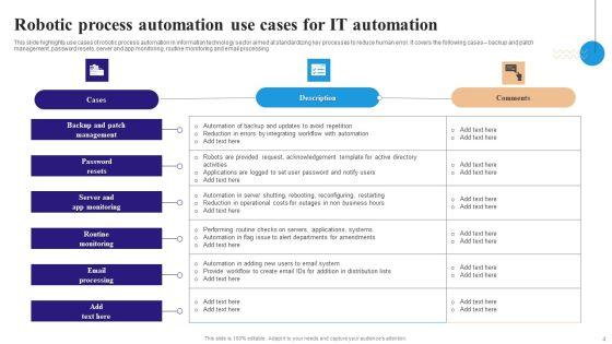 Robotic_Process_Automation_In_IT_Ppt_PowerPoint_Presentation_Complete_Deck_With_Slides_Slide_4.jpg