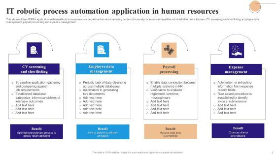 Robotic_Process_Automation_In_IT_Ppt_PowerPoint_Presentation_Complete_Deck_With_Slides_Slide_5.jpg