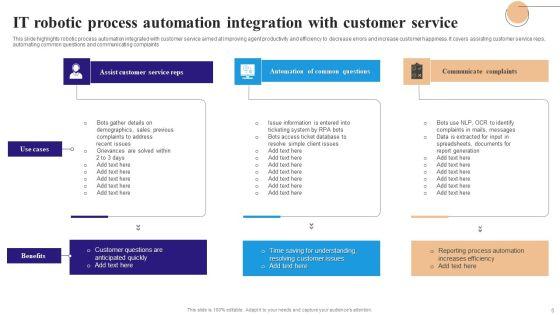 Robotic_Process_Automation_In_IT_Ppt_PowerPoint_Presentation_Complete_Deck_With_Slides_Slide_6.jpg