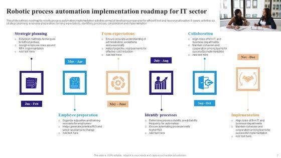 Robotic_Process_Automation_In_IT_Ppt_PowerPoint_Presentation_Complete_Deck_With_Slides_Slide_7.jpg