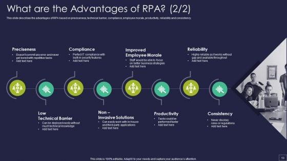 Robotic_Process_Automation_Technology_Ppt_PowerPoint_Presentation_Complete_Deck_With_Slides_Slide_13.jpg