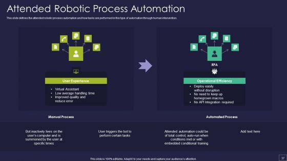 Robotic_Process_Automation_Technology_Ppt_PowerPoint_Presentation_Complete_Deck_With_Slides_Slide_37.jpg