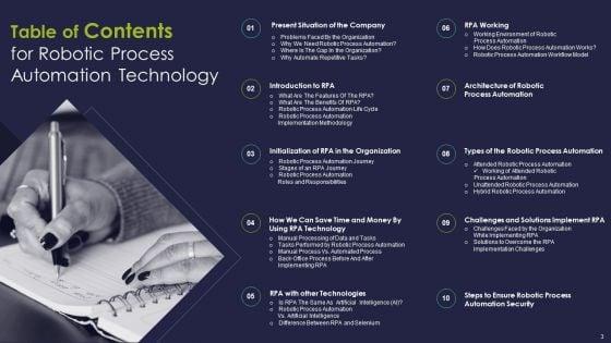 Robotic_Process_Automation_Technology_Ppt_PowerPoint_Presentation_Complete_Deck_With_Slides_Slide_3.jpg