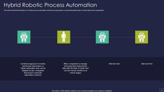 Robotic_Process_Automation_Technology_Ppt_PowerPoint_Presentation_Complete_Deck_With_Slides_Slide_41.jpg