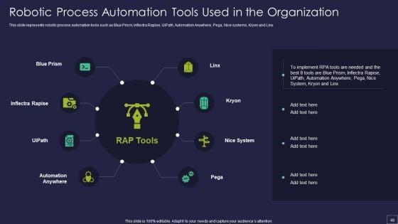 Robotic_Process_Automation_Technology_Ppt_PowerPoint_Presentation_Complete_Deck_With_Slides_Slide_48.jpg