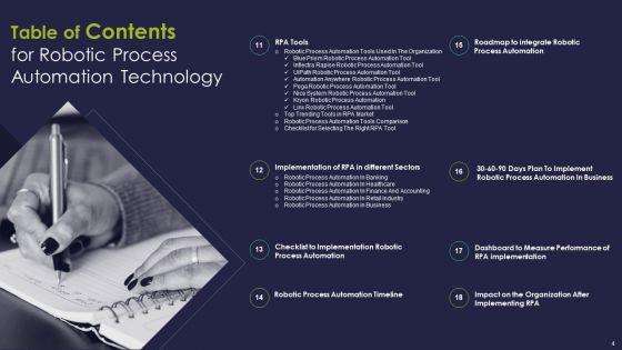 Robotic_Process_Automation_Technology_Ppt_PowerPoint_Presentation_Complete_Deck_With_Slides_Slide_4.jpg