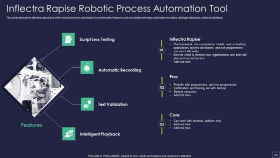 Robotic_Process_Automation_Technology_Ppt_PowerPoint_Presentation_Complete_Deck_With_Slides_Slide_50.jpg