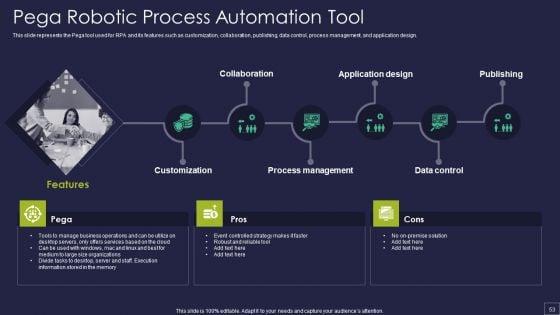 Robotic_Process_Automation_Technology_Ppt_PowerPoint_Presentation_Complete_Deck_With_Slides_Slide_53.jpg