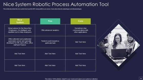 Robotic_Process_Automation_Technology_Ppt_PowerPoint_Presentation_Complete_Deck_With_Slides_Slide_54.jpg