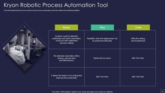 Robotic_Process_Automation_Technology_Ppt_PowerPoint_Presentation_Complete_Deck_With_Slides_Slide_55.jpg