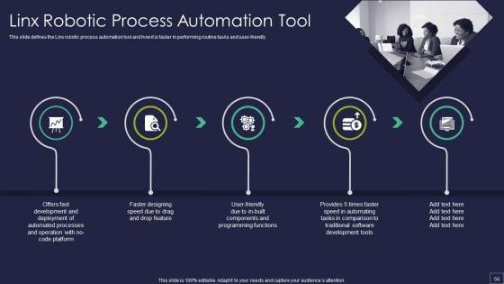 Robotic_Process_Automation_Technology_Ppt_PowerPoint_Presentation_Complete_Deck_With_Slides_Slide_56.jpg