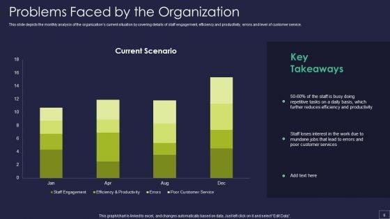 Robotic_Process_Automation_Technology_Ppt_PowerPoint_Presentation_Complete_Deck_With_Slides_Slide_6.jpg