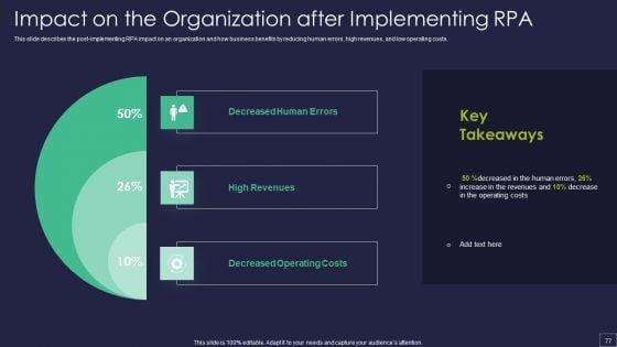 Robotic_Process_Automation_Technology_Ppt_PowerPoint_Presentation_Complete_Deck_With_Slides_Slide_77.jpg