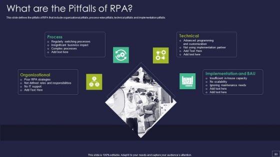 Robotic_Process_Automation_Technology_Ppt_PowerPoint_Presentation_Complete_Deck_With_Slides_Slide_80.jpg