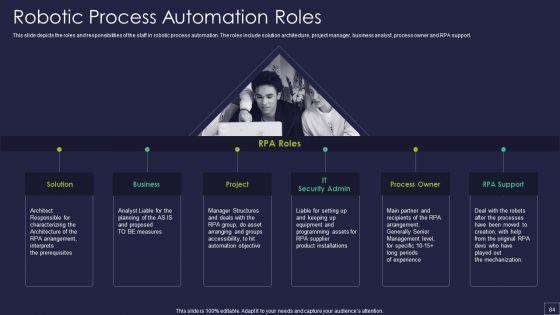 Robotic_Process_Automation_Technology_Ppt_PowerPoint_Presentation_Complete_Deck_With_Slides_Slide_84.jpg