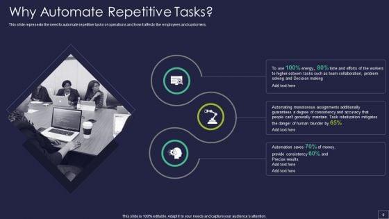 Robotic_Process_Automation_Technology_Ppt_PowerPoint_Presentation_Complete_Deck_With_Slides_Slide_9.jpg