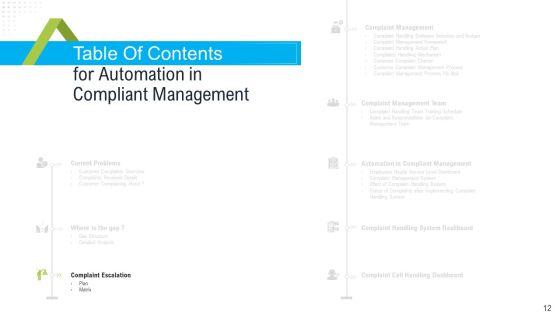 Robotization_In_Issues_Management_Ppt_Slides_Elements_PDF_Slide_12.jpg
