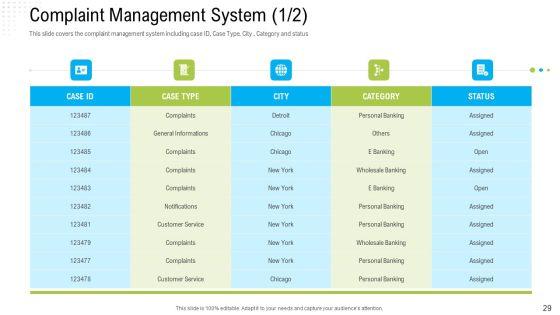 Robotization_In_Issues_Management_Ppt_Slides_Elements_PDF_Slide_29.jpg