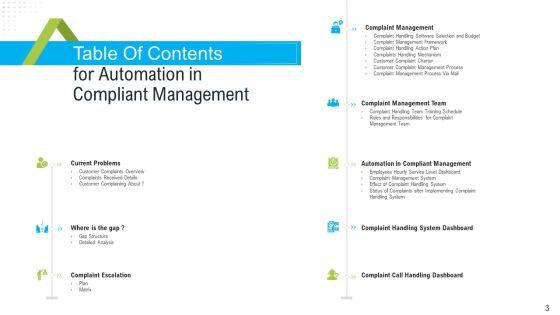 Robotization_In_Issues_Management_Ppt_Slides_Elements_PDF_Slide_3.jpg