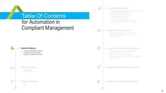 Robotization_In_Issues_Management_Ppt_Slides_Elements_PDF_Slide_4.jpg