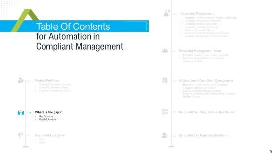Robotization_In_Issues_Management_Ppt_Slides_Elements_PDF_Slide_9.jpg